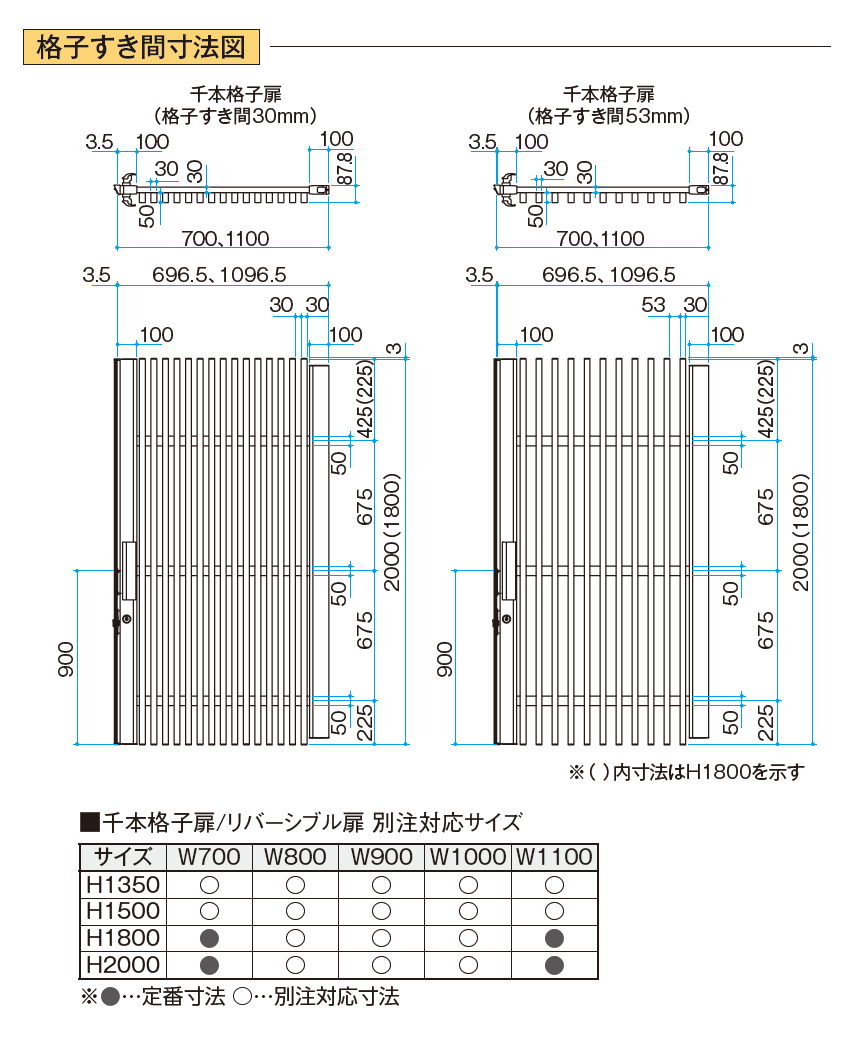 タカショー | エバーアートウッド®︎フェンス 千本格子扉【2024年版 タカショー | エバーアートウッド®︎フェンス 千本格子扉【2024年版
