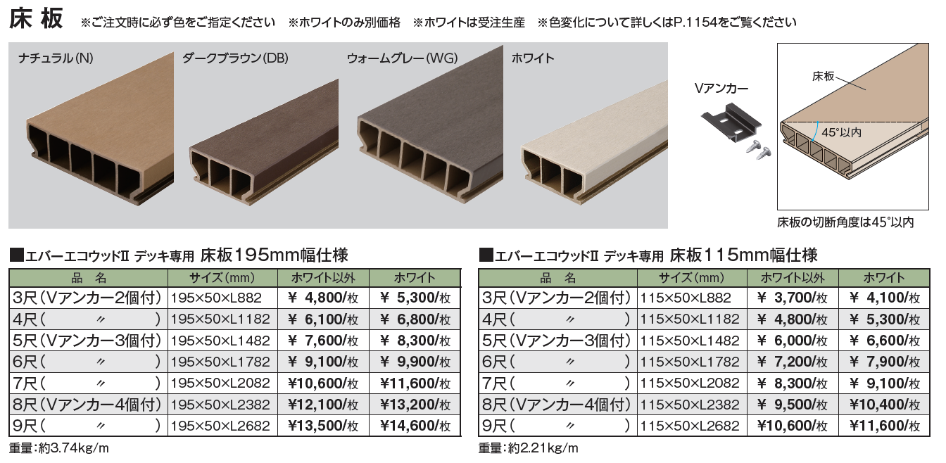 タカショー | エバーエコ®ウッドⅡ デッキ部材【2024年版】 | 建材サーチ
