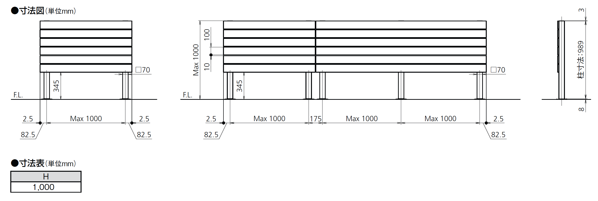 LIXIL | デッキDSフェンス【2025年版】 | 建材サーチ