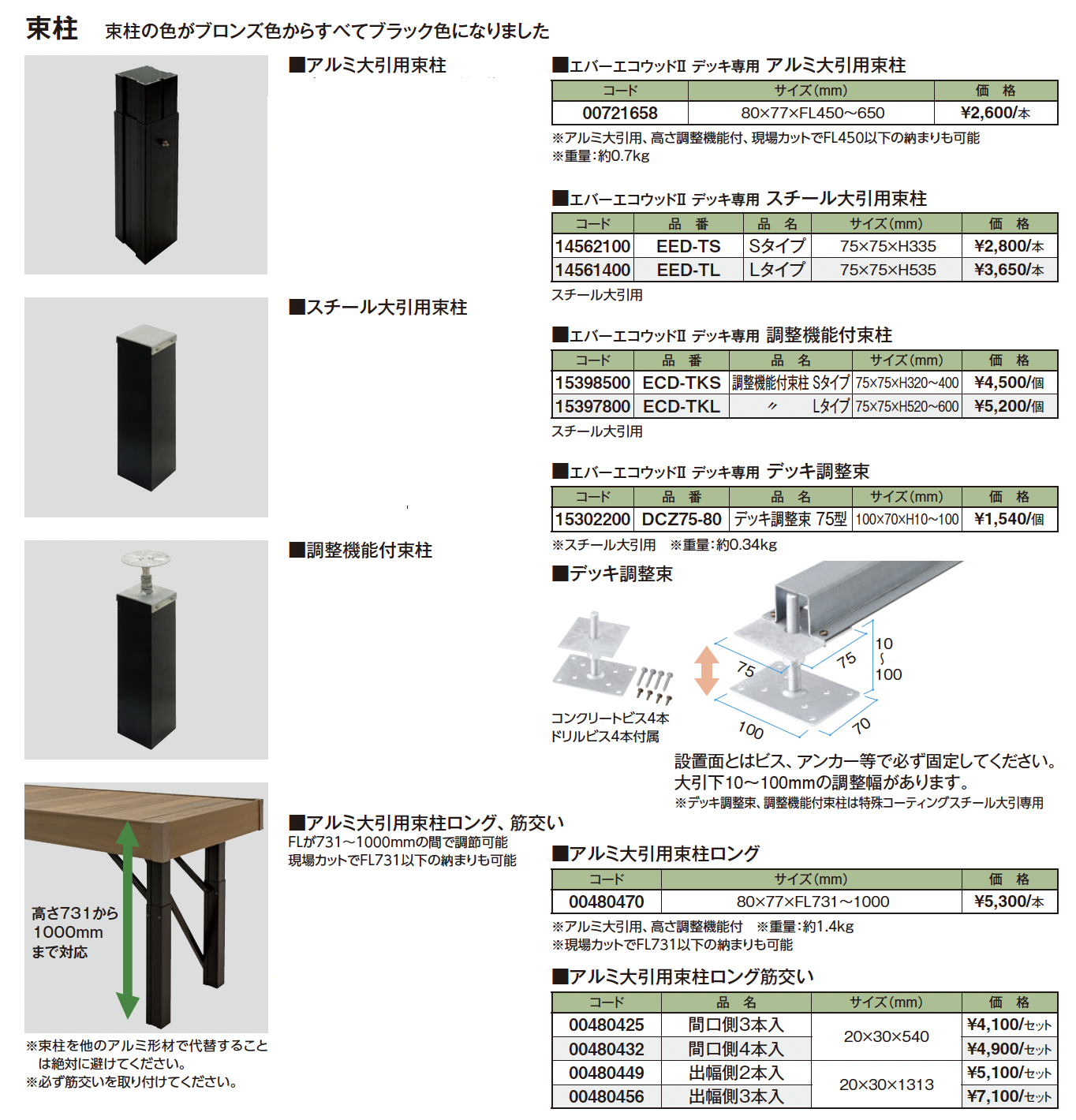 タカショー | エバーエコ®ウッドⅡ デッキ部材【2024年版】 | 建材サーチ