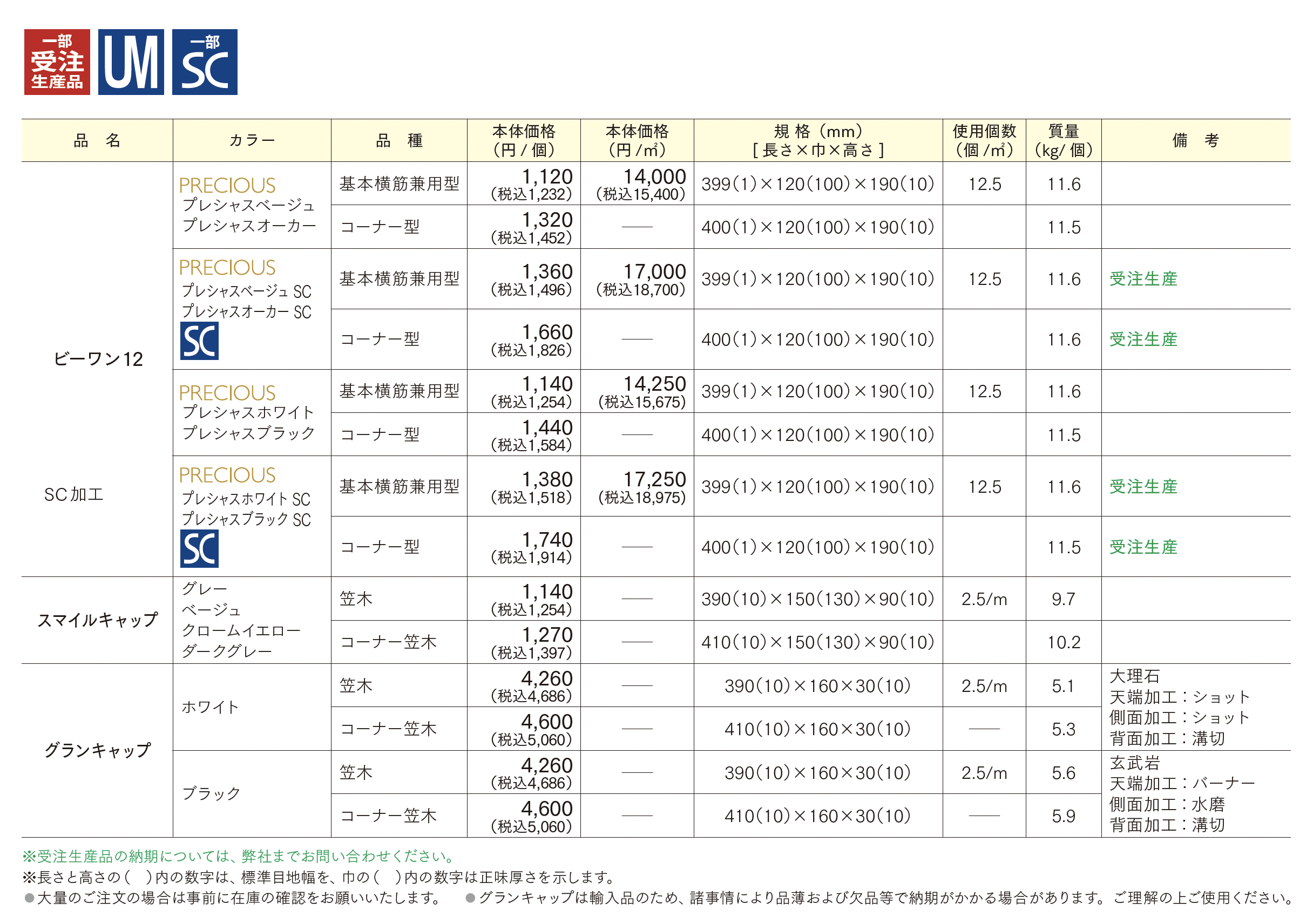 マチダコーポレーション | ビーワン 12【2025年版】 | 建材サーチ