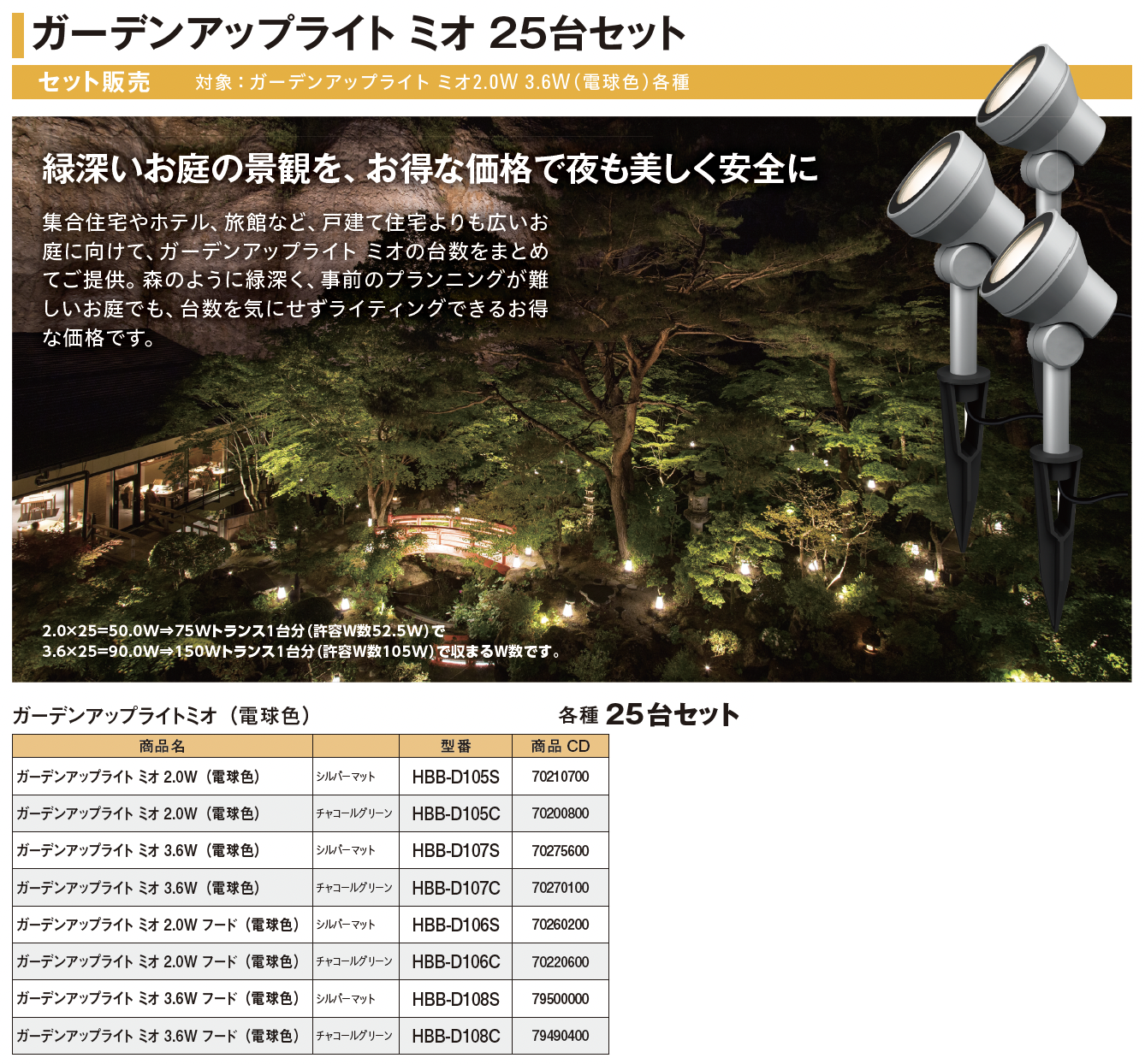 タカショー | ガーデンアップライト ミオ【2025年版】 | 建材サーチ