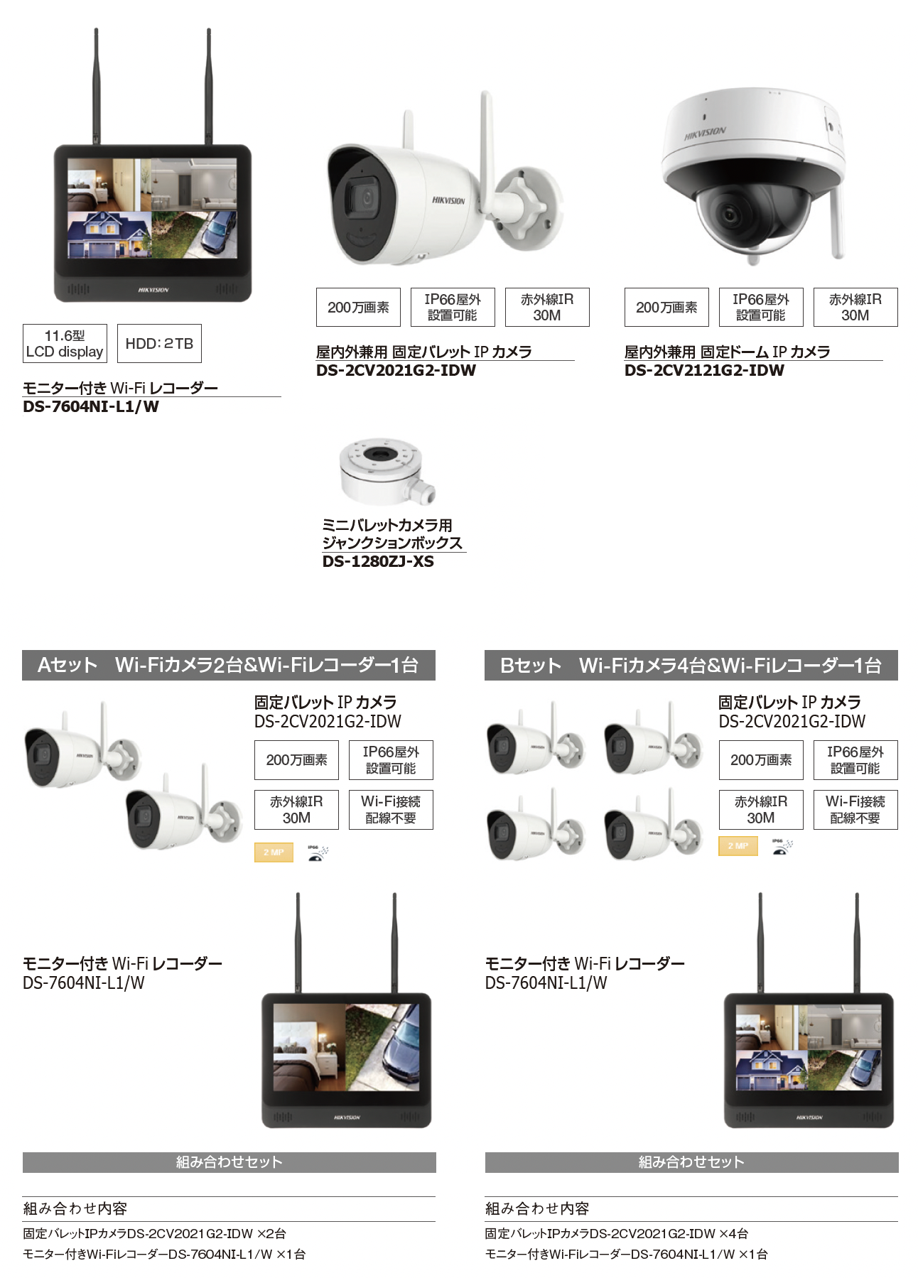 ギャザー | モニター付きWi-Fi 防犯カメラセット【2025年版】 | 建材サーチ