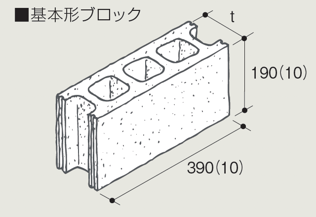マツオコーポレーション | 建築用コンクリートブロック【2025年版