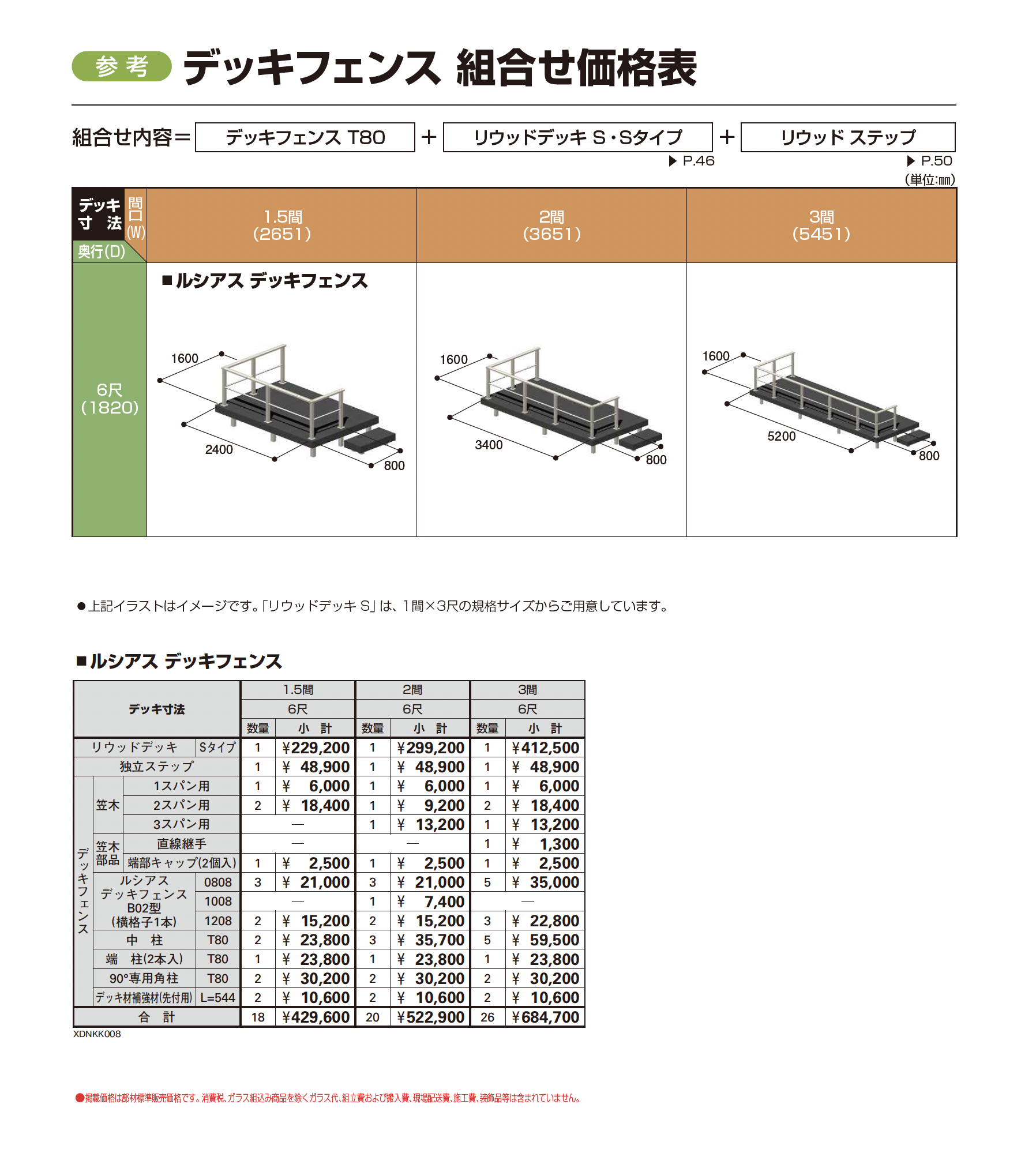 YKK AP | ルシアス デッキフェンス X01型【2026年1月発売】【2025年版