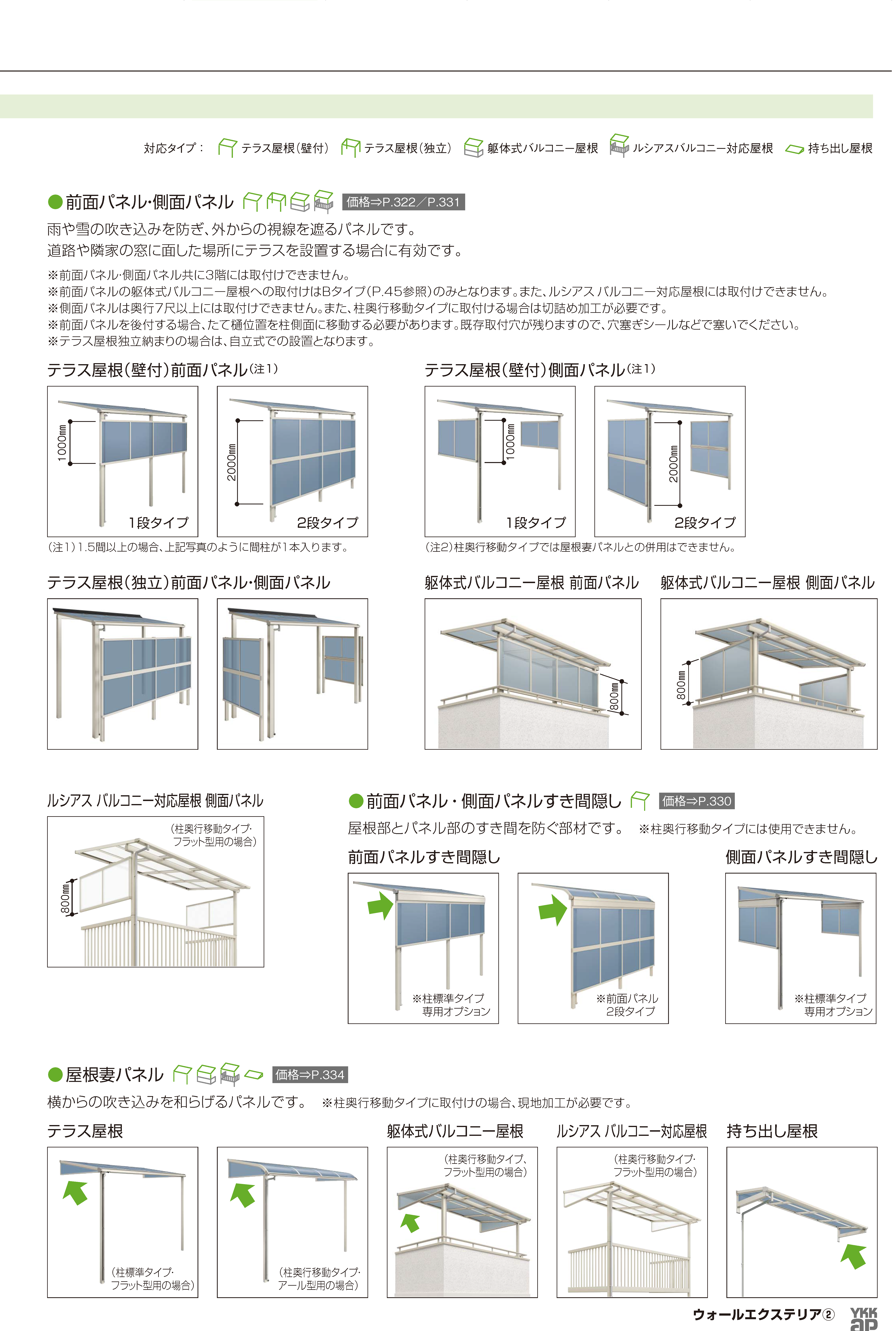 YKK AP | ソラリア テラス屋根 壁付納まり 【2022年版】 | 建材サーチ YKK AP | ソラリア テラス屋根 壁付納まり 【2022年版】 | 建材サーチ