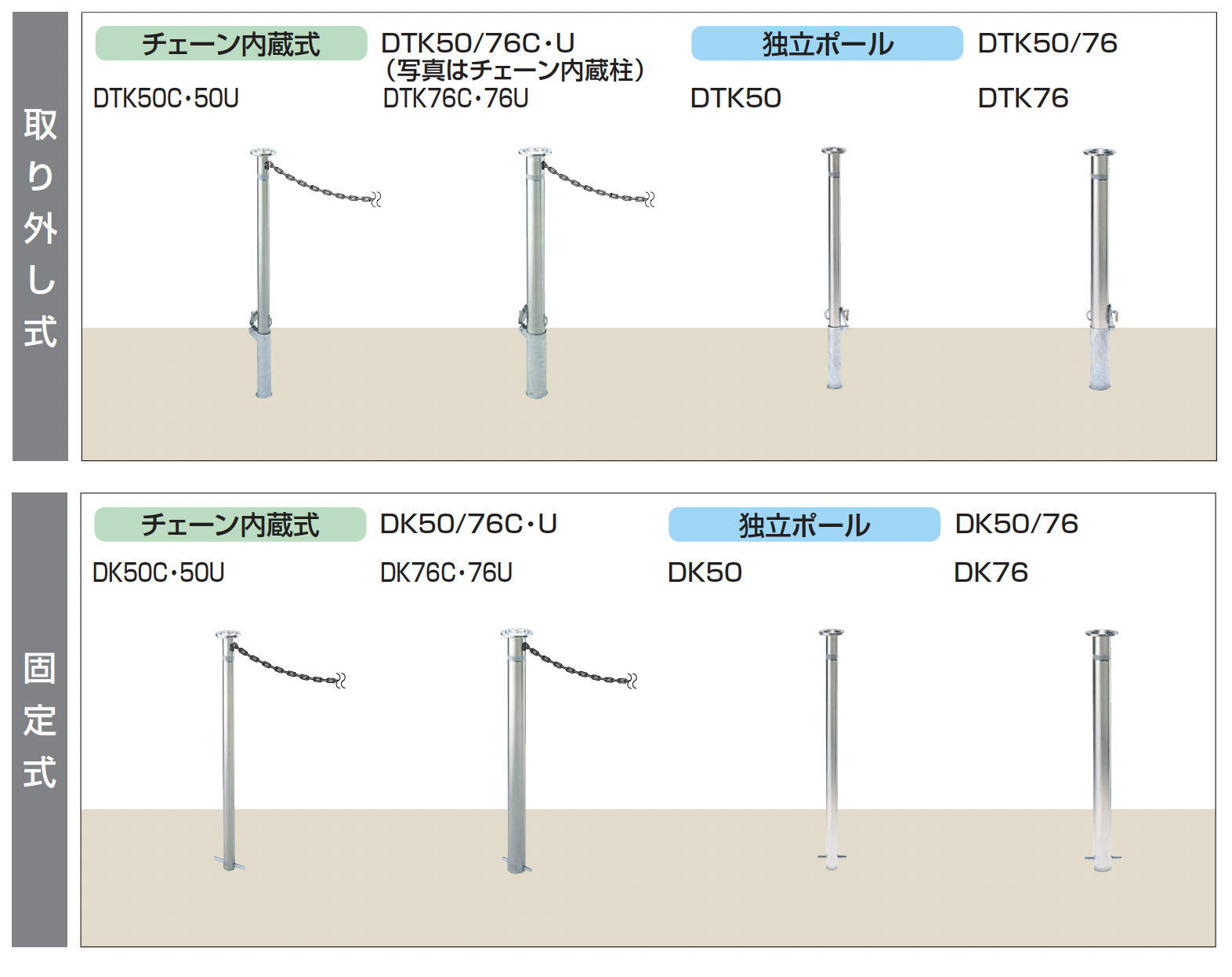 四国化成 | レコポールS Dシリーズ DTK/DK【2025年版】 | 建材サーチ