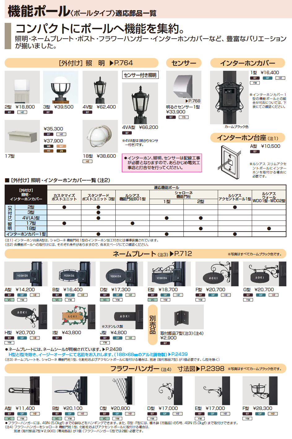 YKK AP | ルシアス 機能門柱B01型〈独立仕様〉【2023年版】 | 建材サーチ