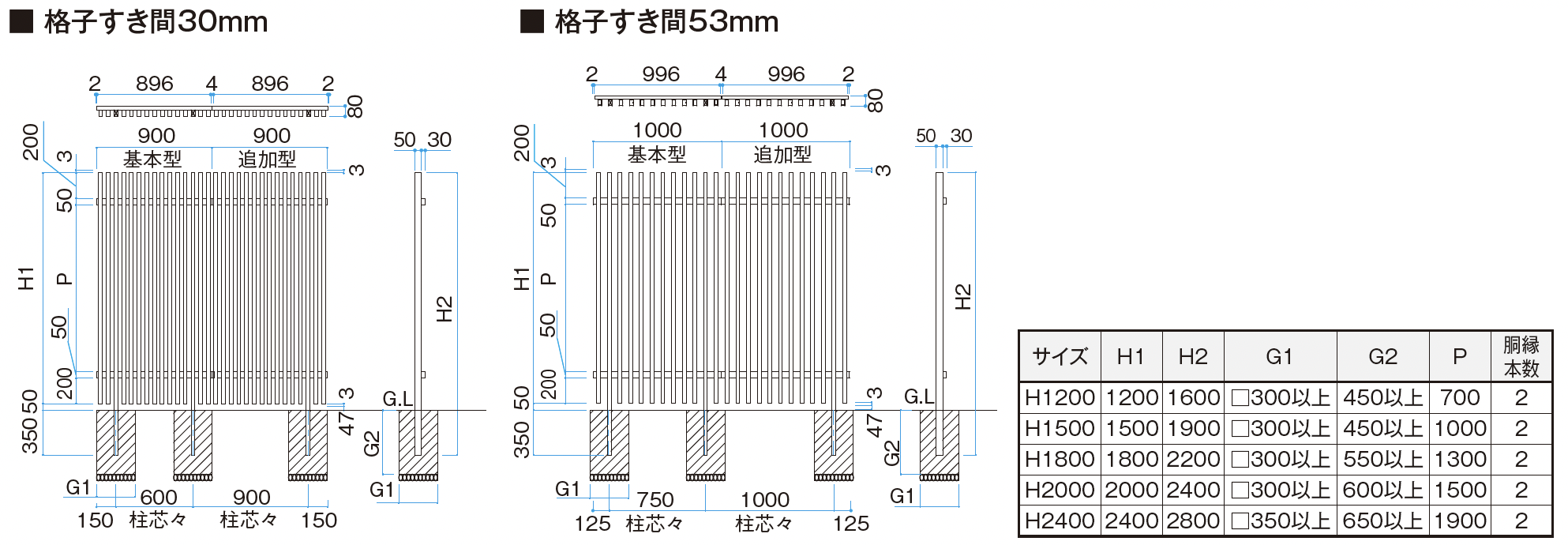 タカショー | 千本格子足付ユニット【2025年版】 | 建材サーチ