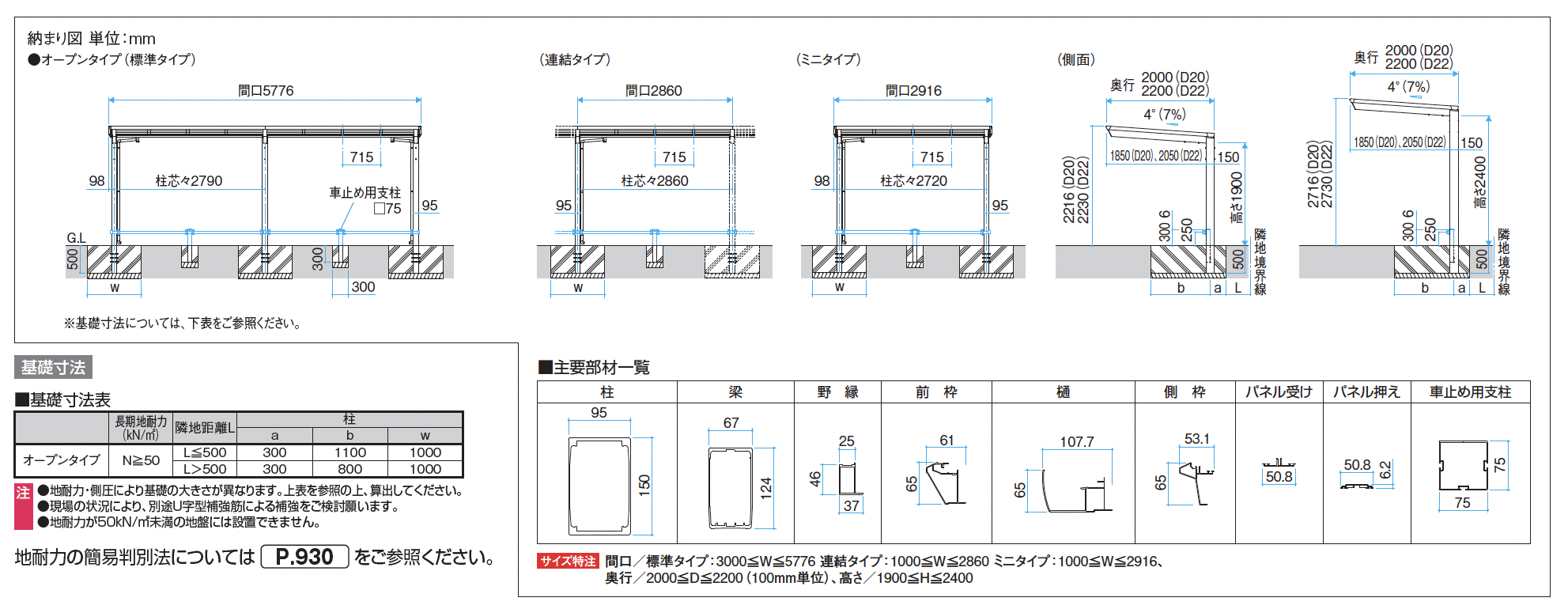 三協アルミ | リンリンスラッシュ オープンタイプ 900N/㎡ | 建材サーチ