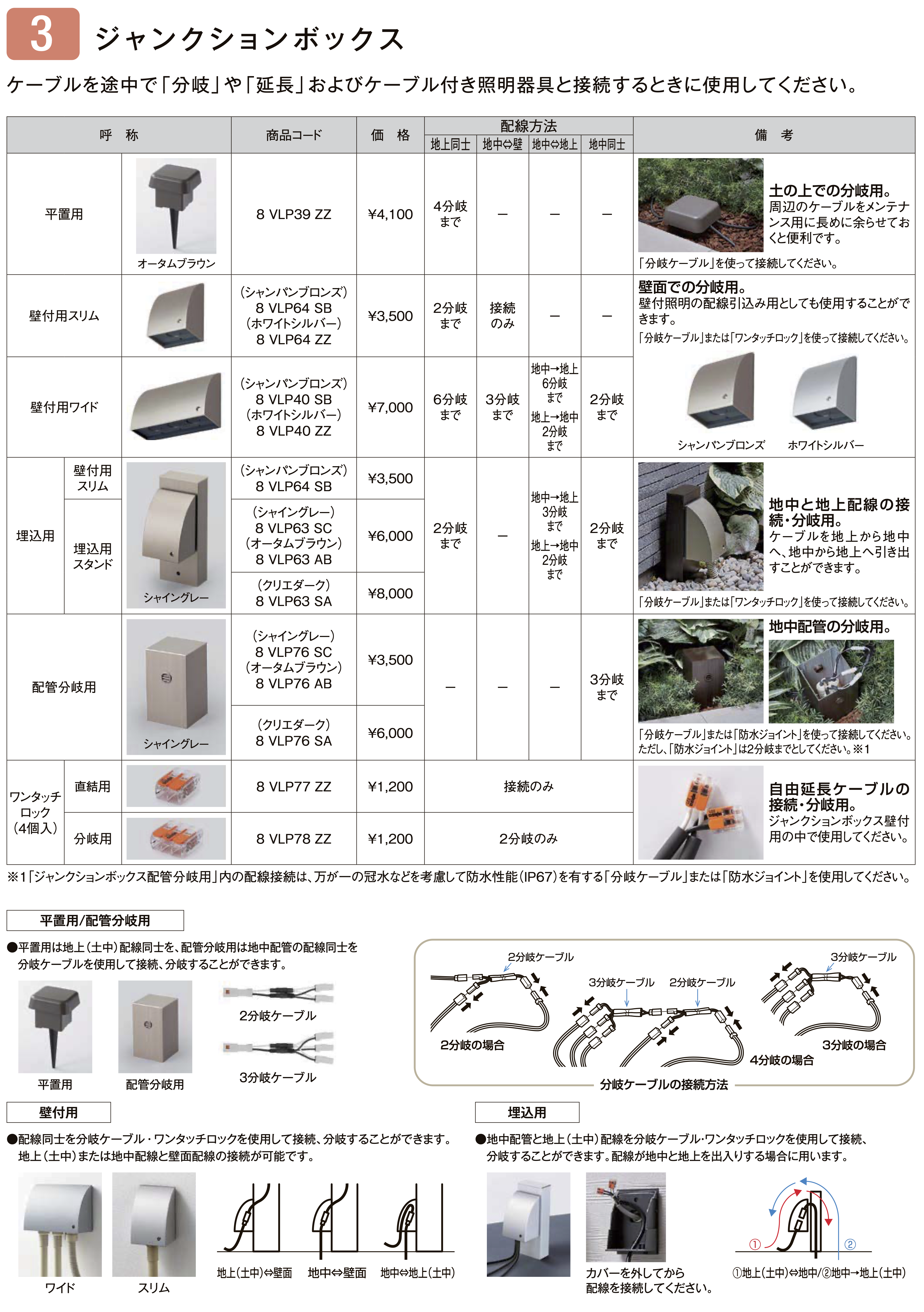LIXIL | シンプルラインライト SLE-L40型、SLE-L80型、SLE-L120型、SLC