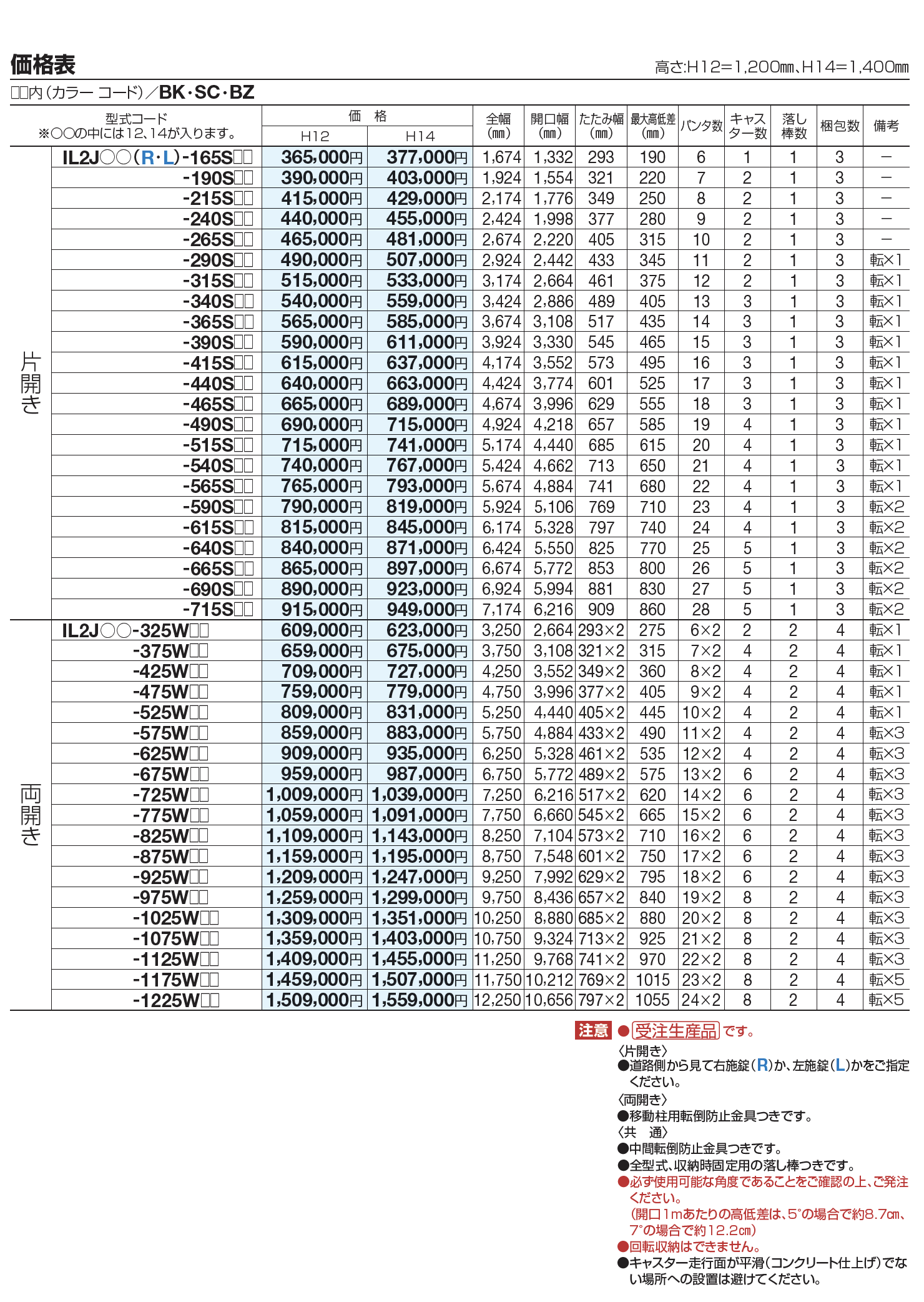 四国化成 | アイラインN2型 傾斜タイプ(自在キャスタータイプ)【2023