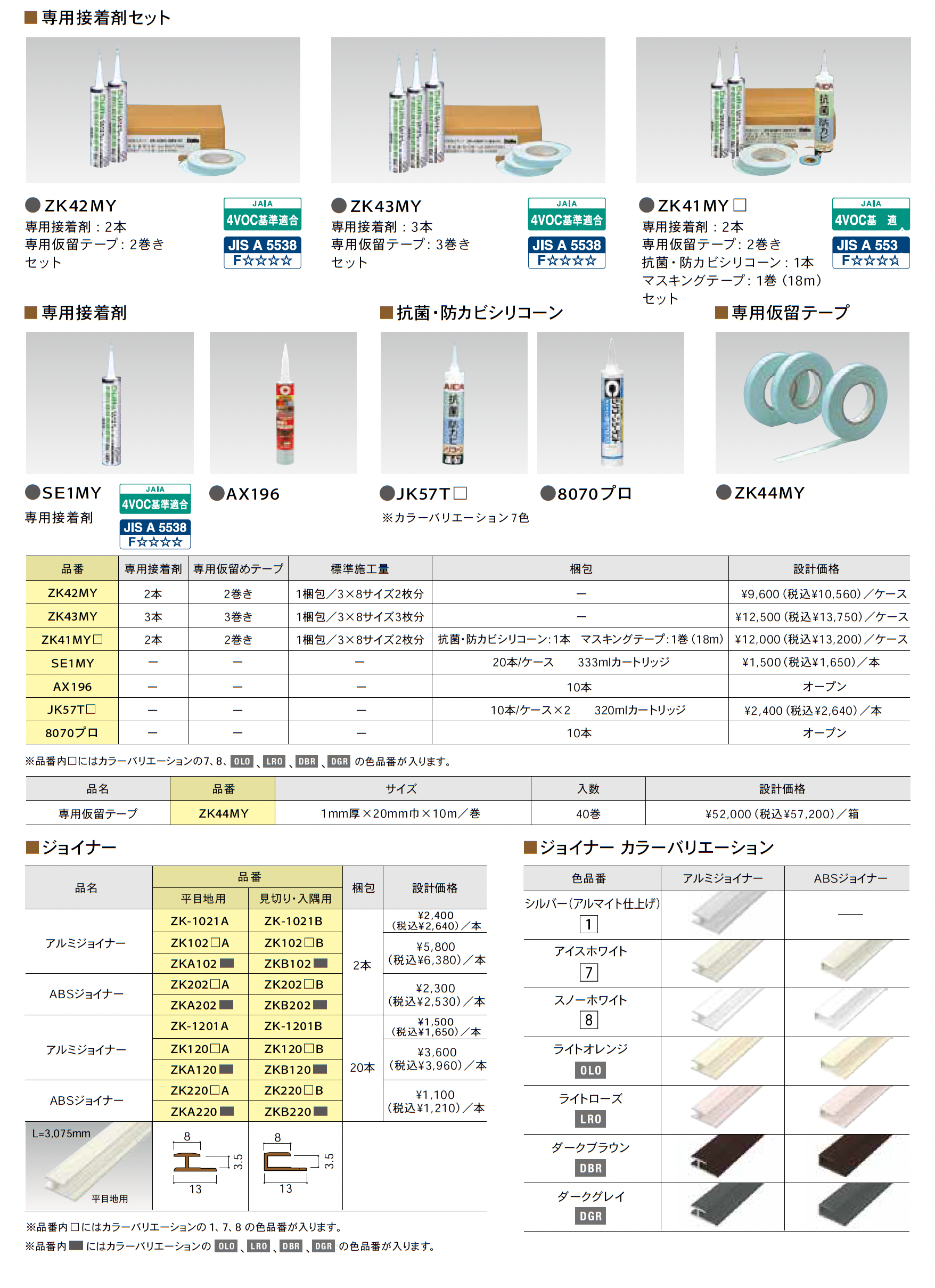 Bulls | ワンダーパネル NEO | 建材サーチ