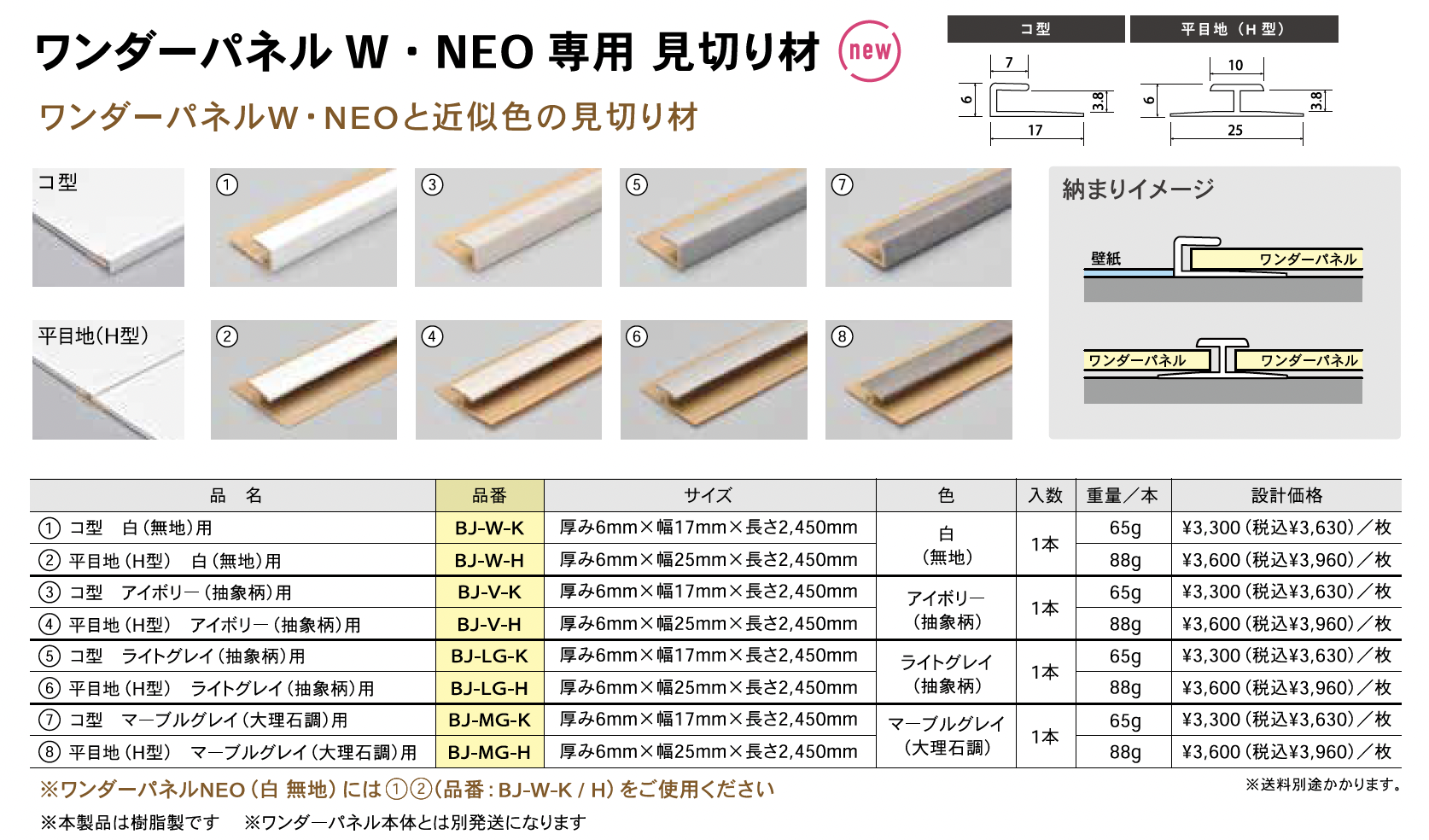 Bulls | ワンダーパネル NEO | 建材サーチ